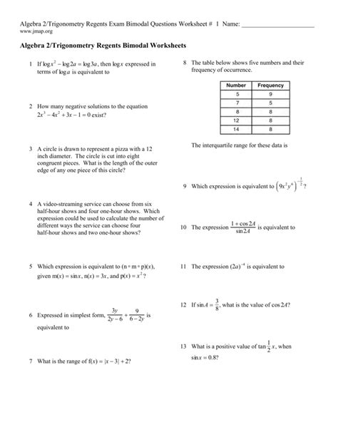 Algebra 1 Regents Answer Sheet Algebra 1 Regents Review The Big