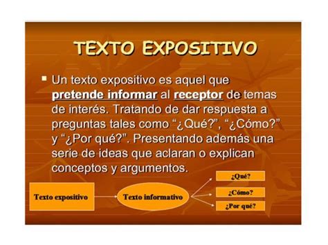 Que Es Un Texto Expositivo Y Un Ejemplo Coleccin De Ejemplo 8 March
