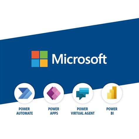 Formation Microsoft Power Platform Fundamentals Itcloudca