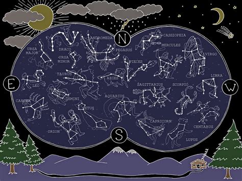 Hand Illustrated Constellation Map 85 X 11