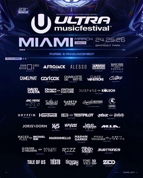 Ultra Music Festival 2023 Completa Su Cartel All Music Spain