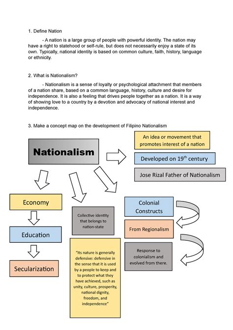 Nationalism Define Nation A Nation Is A Large Group Of People With