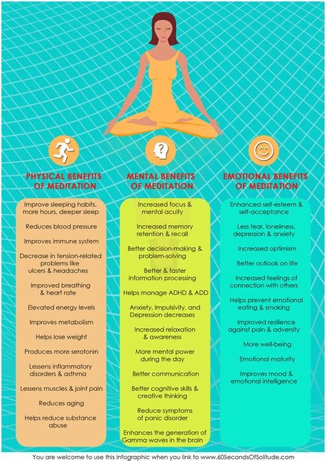 benefits-of-meditation-infographic - Peanut Butter Runner