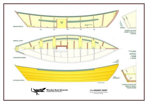 Banks Dory Plans Free ~ Boat Drawing Pdf