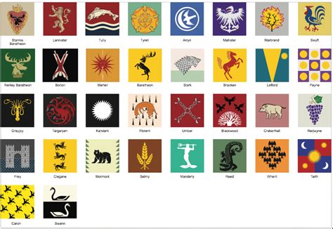 Ours is the fury designed by sasha vinogradova. Game of Thrones House Sigils (.eps vector file) by ...