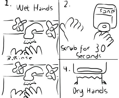 It helps to develop motor skills, imagination and patience. Printable Hand Washing Coloring Pages at GetColorings.com ...