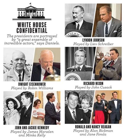Maybe you would like to learn more about one of these? Some of the Presidents from "The Butler" - based on a true ...