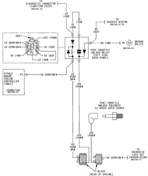 Mitsubishi engines and transmissions pdf service manual. I have a 1990 ramcharger 318/a518 set up. the trans will not go into OD. i feel it may be an ...