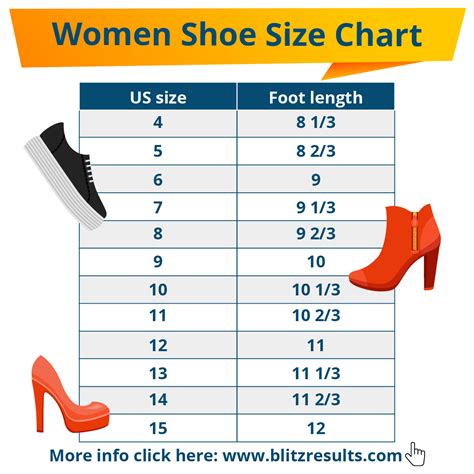 Shoe Sizes Charts Men And Women How To Guide