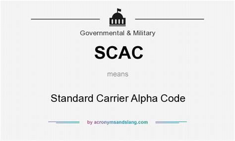 SCAC - Standard Carrier Alpha Code in Business & Finance ...