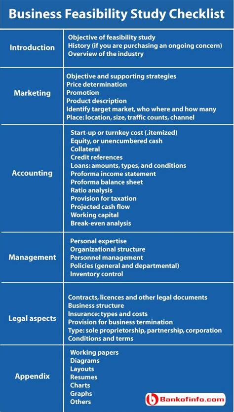 We listed our favorite small business apps above and know that when you take on any of these apps, your workday will be better for it! Business Feasibility Study Checklist | Business management ...