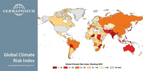 Wide Fault Lines Within The Global Climate Risk Index Gs Iii