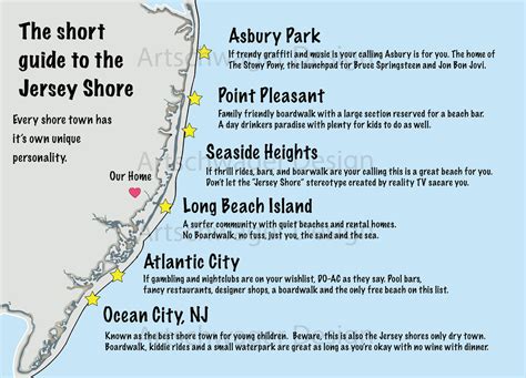 Jersey Shore Map And Beach Home Faq Answered South Jersey To Etsy