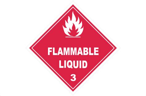 Class 3 Flammable Liquids Sign Hazchem Signs