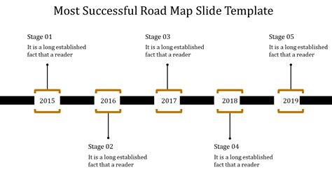 Timeline Model Road Map For Ppt Slideegg Images