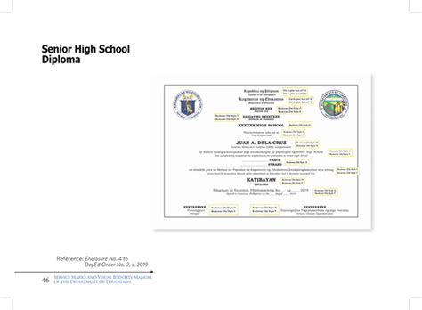 Deped Official Name Seal Logo Format Font Styles Certificates