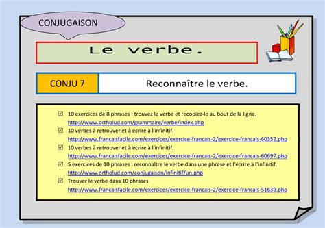 Gérondif passé du verbe créer. reconnaître le verbe