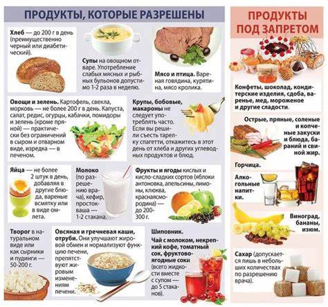 Диета 9 п Диета 9: меню, рецепты, показания Диета 9: меню, рецепты, показания Диета 9 п