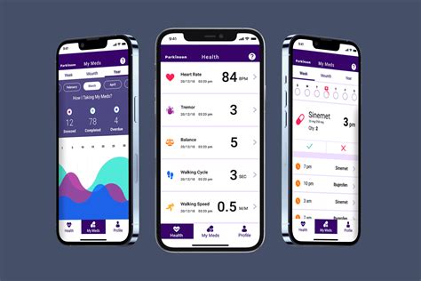 Mobile App For Parkinsons Disease Severity Assessment By Seven