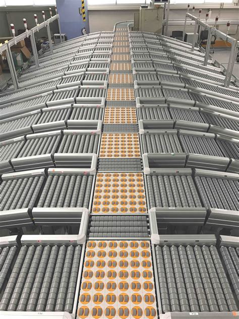 Dynamic Conveyor Dynacon Modular Conveyors Dynaclean Food Conveyors
