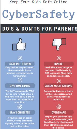 10 Internet Safety Tips For Parents How To Help Your Child Be Safe