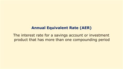 Annual Equivalent Rate Aer