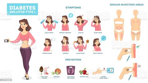 Woman Diabetes Infographic Stock Illustration - Download Image Now - iStock