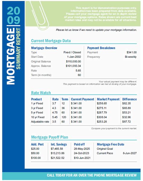 What i did want to say that private mortgage insurance rates can be as high as $1,450 on a $200,000 mortgage. Annual Mortgage Statement Definition | Canadian Mortgage, Insurance, & Financial Glossary