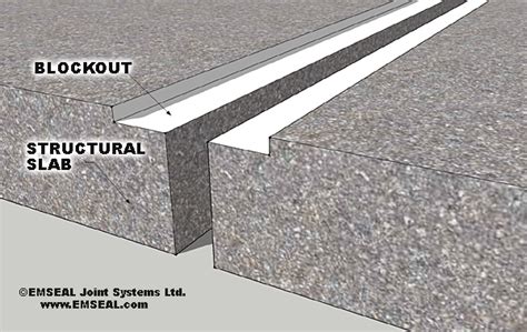 Pin On Expansion Joints