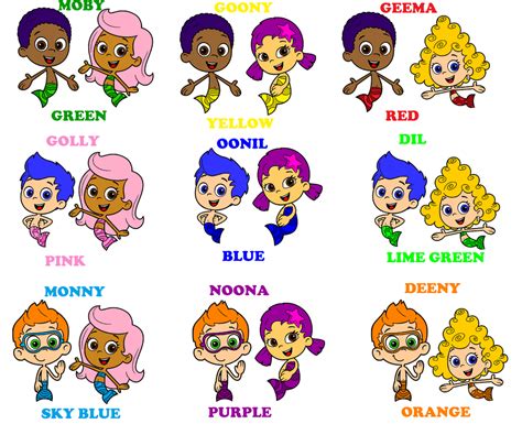 Bubble Guppies Color Coded Couples By Blueelephant7 On