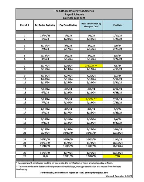 Pay Period Calendar 2024 Biweekly Printable - Lira Shelly