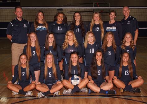 Volleyball Linfield Christian Athletics