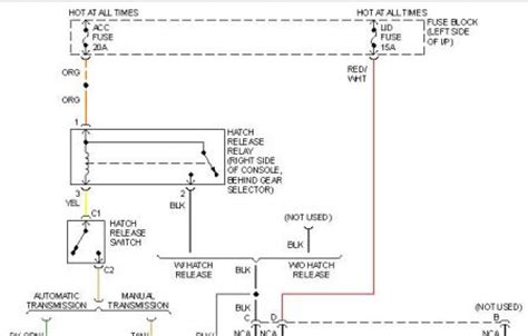 2000, 2001, 2002, 2003, 2004, 2005, 2006). 1989 Chevy Camaro Wiring and Fuse Schematic for '89 Camaro
