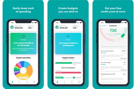5 Best Budgeting Apps Of 2020 To Help You Save Money