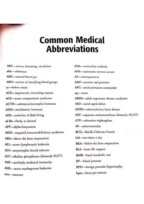 Common Medical Abbreviations For Diagnostic Radiography Lupon Gov Ph