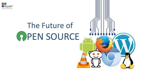 The Future Of Open Source