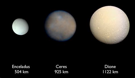 Across The Universe Heres Ceres Compared To All The Other Asteroids Weve Visited
