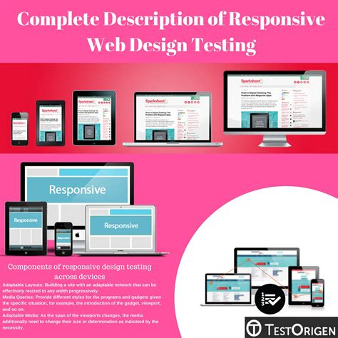 Complete Description Of Responsive Web Design Testing Testorigen