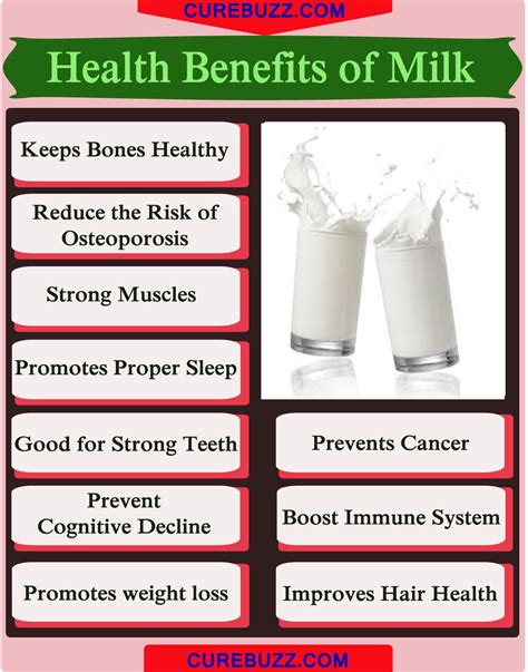 10 Health Benefits Of Milk Curebuzz