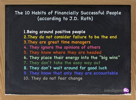The 10 Habits of Financially Successful People