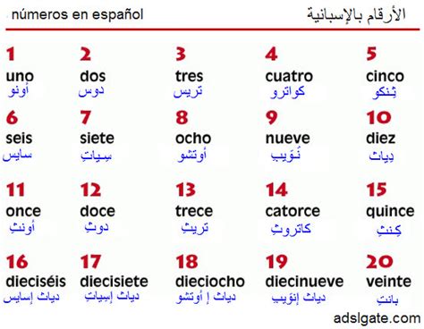 تعلم اللغة الاسبانية بيوتي