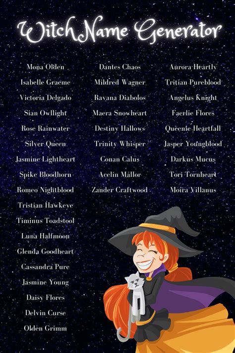 Witch Name Generator 🧙‍♀️ Imagine Forest Witch Names Fantasy Names Witch Name Generator