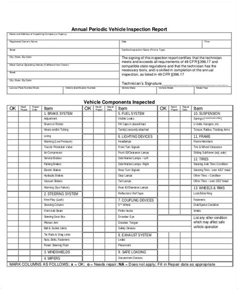 Free Printable Annual Vehicle Inspection Report Printable Templates