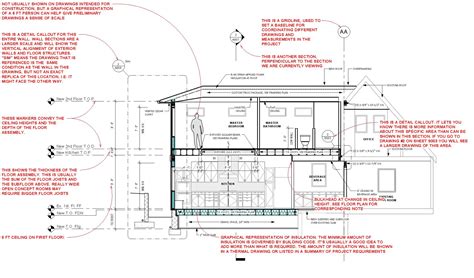 How To Read Sections Mangan Group Architects Residential And