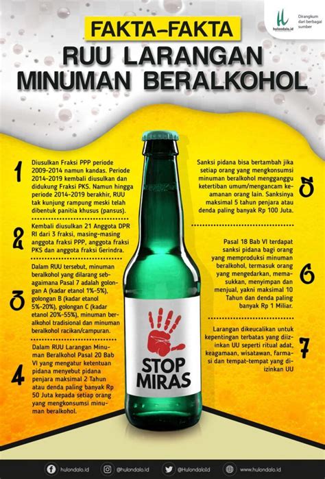 Jangan Kemakan Hoax Ini Fakta Fakta RUU Minuman Beralkohol