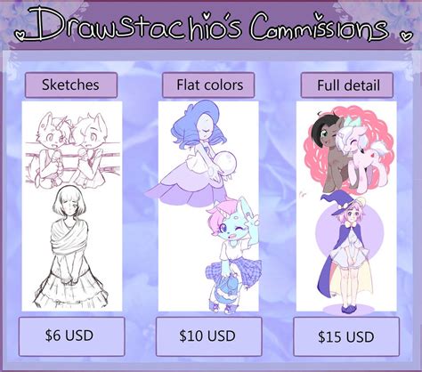 Commissions Sheet Open By Drawstachio On Deviantart