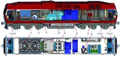 Diesel Engine Working Function Diesel Locomotive How A Diesel
