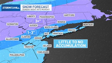 Projected Snow Totals For Ny Space Shift Forward Of Sunday Storm