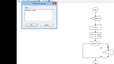 Diagrama De Flujo En Dfd Que Convierte Minutos A Horas En Formato Hhmm