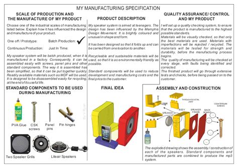 The Manufacturing Specification